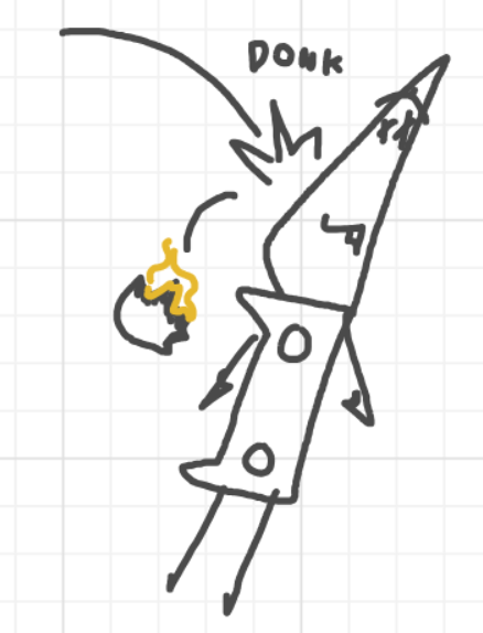 A panel from What's The Point, episode five of the Board Boards object show by Furretwalk/WalkingFurret.